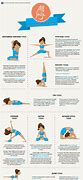 Image result for Yoga Styles