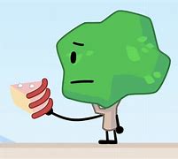 Image result for Seven BFDI PFP