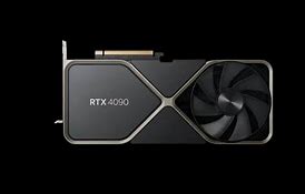 Image result for RTX 4030