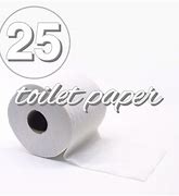 Image result for Toilet Paper Waste