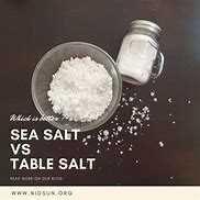 Image result for Bsalt Vs. Salt