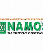 Image result for Namos Mkonos