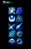 Image result for RPG Ability Icons