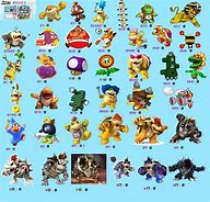 Image result for Super Mario Land Bosses