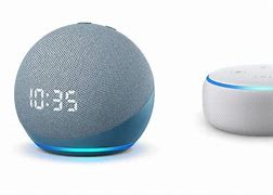 Image result for Alexa Devices UK