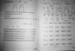 Image result for Khmer Alphabet Writing