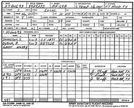 Image result for DA Form 2408-12