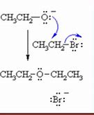 Image result for N-Butyl Ether