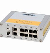 Image result for Ethernet Hub