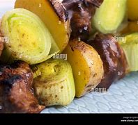 Image result for Shashlik Kebab