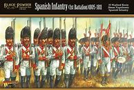 Image result for Spain Napoleonic Wars
