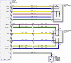 Image result for Dodge Mini Van Accelerator Pedal Wiring