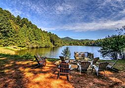 Image result for Lake View/Print