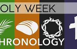 Image result for Holy Week Chronology