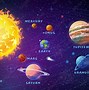 Image result for Members of Solar System