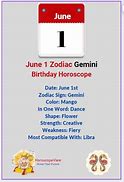 Image result for June Zodiac Sign Gemini