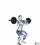 Image result for What Is a Push Press