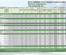 Image result for SMA YPI 45 Bekasi