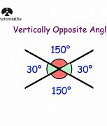 Image result for Opposite Angles