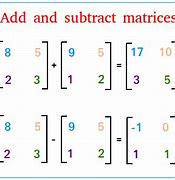 Image result for 2X3 Matrix Addition