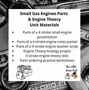 Image result for Small Gas Engine Parts