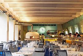 Image result for River Cafe London