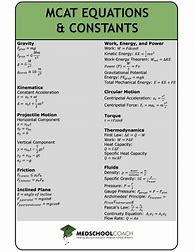 Image result for Kaplan MCAT Equation Sheet