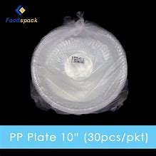 Image result for Plate PFP