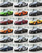 Image result for McLaren 570s Red