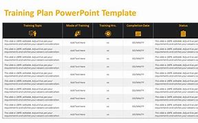 Image result for training plan template powerpoint