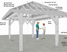 Image result for Pavilion Roof Plan