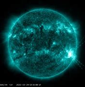 Image result for Solar Storm Earth