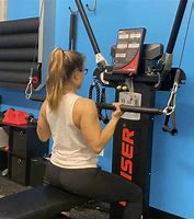 Image result for Rowing Exercises