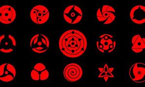 Image result for Naruto All Mangekyou Sharingan