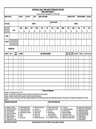 Image result for Deca Administratively Acceptable Medical Documentation