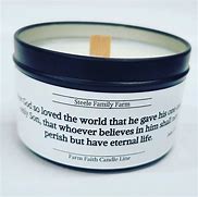 Image result for John 12 46 Candle