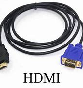 Image result for HDMI Full Form