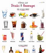 Image result for Drinks Pictures for Cafe