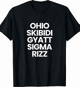 Image result for Skibidi Ohio Rizz