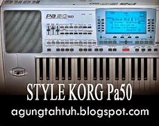 Image result for Korg Pa 50