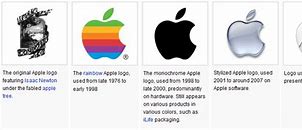 Image result for Apple 1st Logo