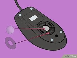 Image result for Clean Mouse Ball