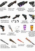 Image result for TF2 Scout Weapons