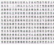 Image result for Kanji Chart with Romaji