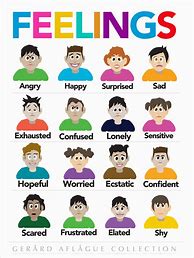 Image result for Emotions so so Child Photo