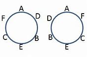 Image result for Seating Arrangement 20 Questions