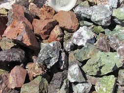 Image result for Copper Ore Rock