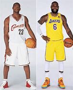 Image result for LeBron James Rookie