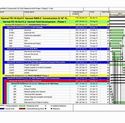 Image result for Level 4 Schedule