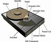 Image result for SATA Hard Drive Label